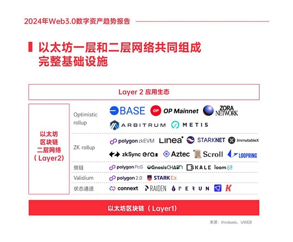 共识机制的世纪对决：PoS与PoW谁更适合加密货币的未来？