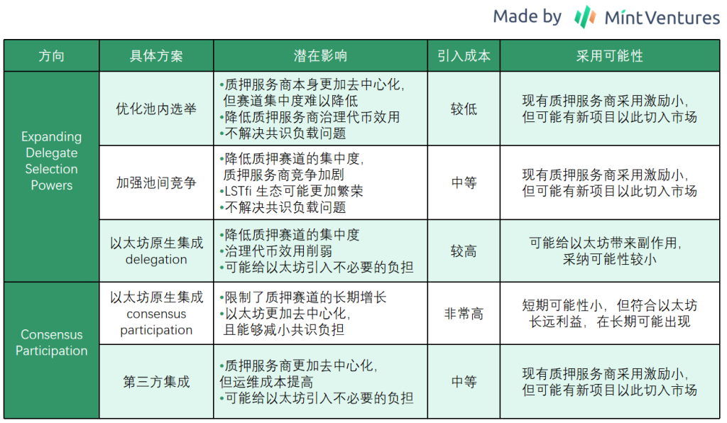 SOL币突破50美元大关：一场迟来的技术性狂欢